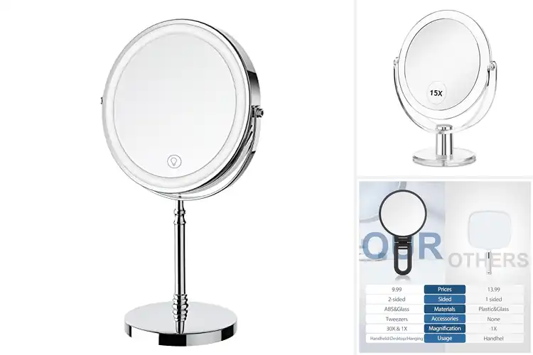 Detailed view of Best Double-Sided Makeup Mirrors
