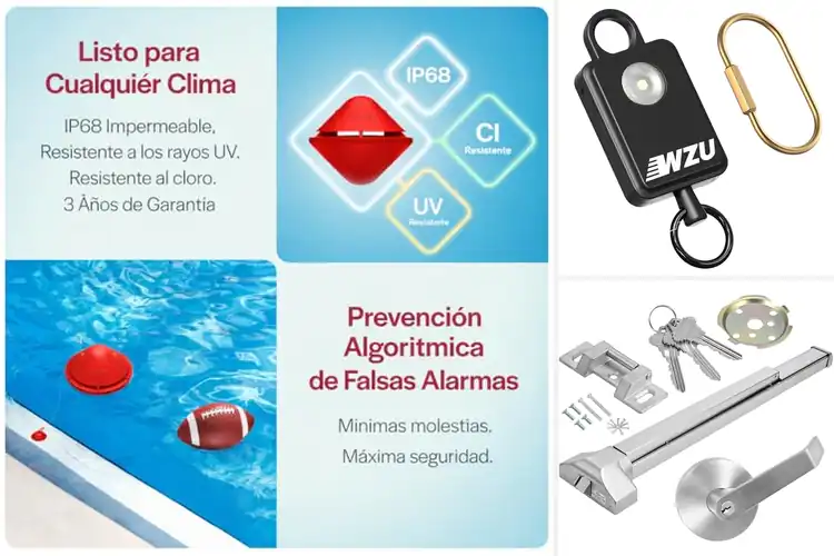 Detailed view of Best Safety Certified Devices